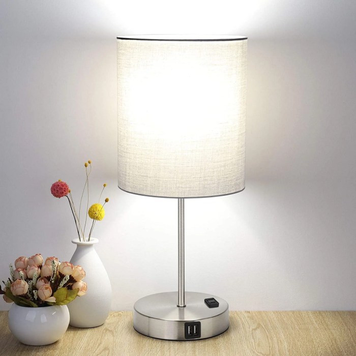 Led lampen dimmbar wohnzimmer